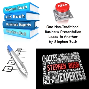 business presentation strategies